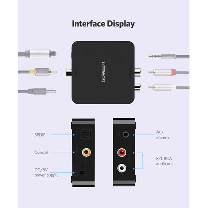 Digital To Analog Audio Converter