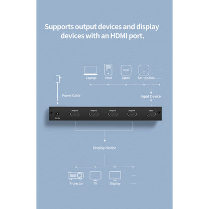 Répartiteur HDMI 1x4