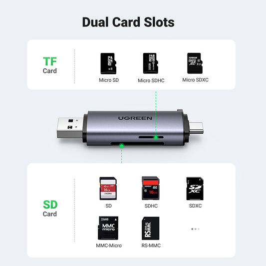 Lecteur de cartes USB-C, USB-A vers TF/SD 3.0