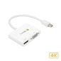 Adaptateur Mini DisplayPort vers HDMI/VGA