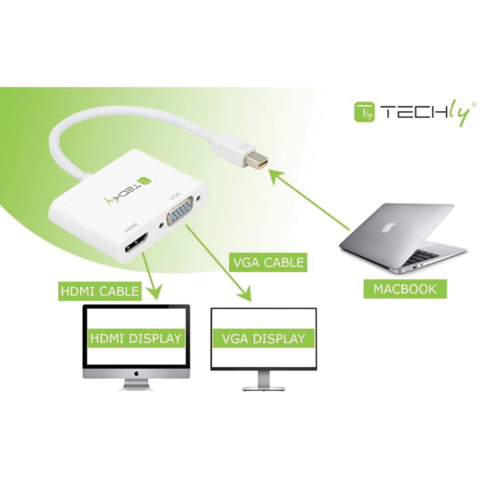 Adaptateur Mini DisplayPort vers HDMI/VGA