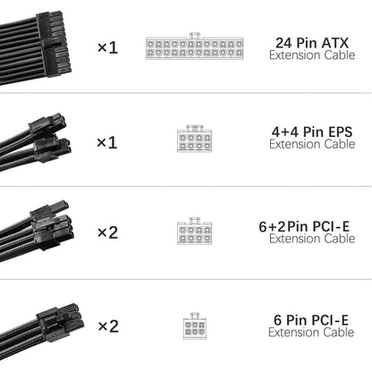 PSU Cable Extension Kit - Gold