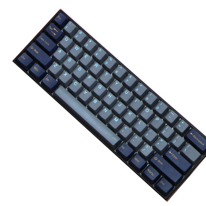 Dark Tunnel PBT Keycap Set