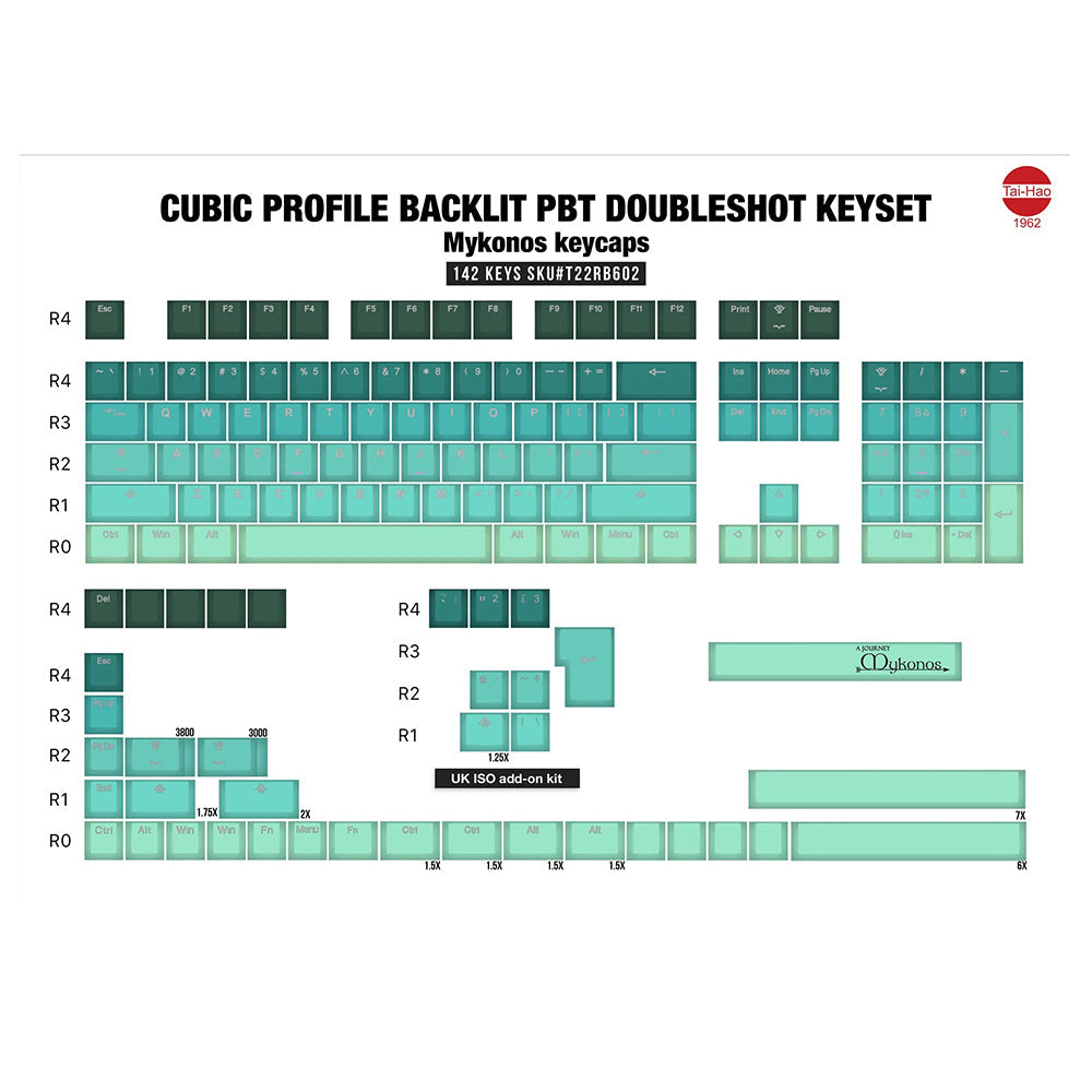 Mykonos PBT Keycap set