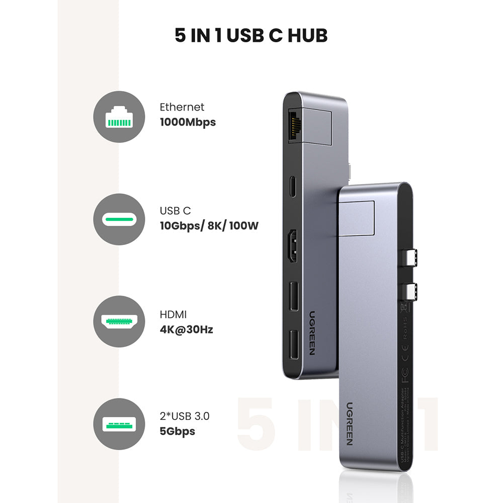 Double hub USB-C - USBA, USBC, HDMI, RJ45