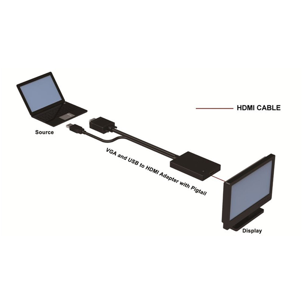 VGA to HDMI Converter Cable w/ Audio