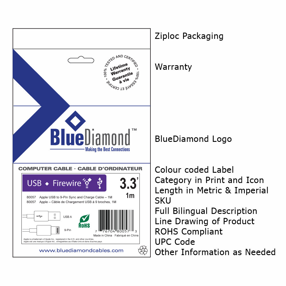 Prem Moulded IBM Printer Cable - 15ft