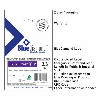 Prem Moulded IBM Printer Cable - 15ft