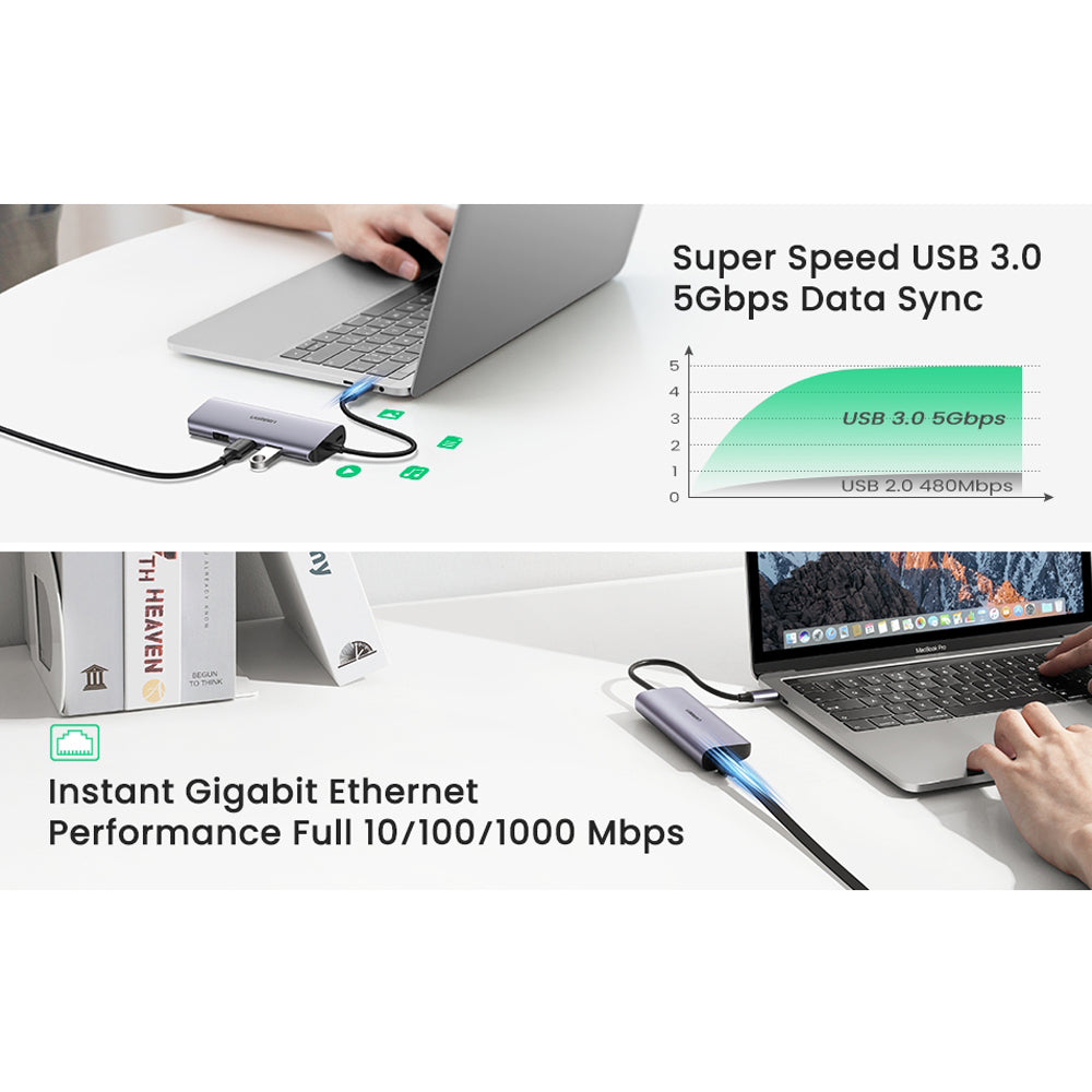 USB-C Dock - USB A , Ethernet, Micro USB