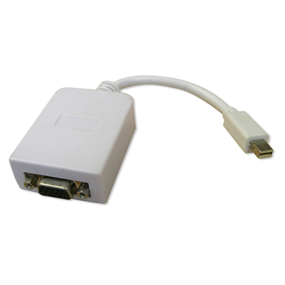 Adaptateur Mini DisplayPort vers VGA pour vente au détail WH