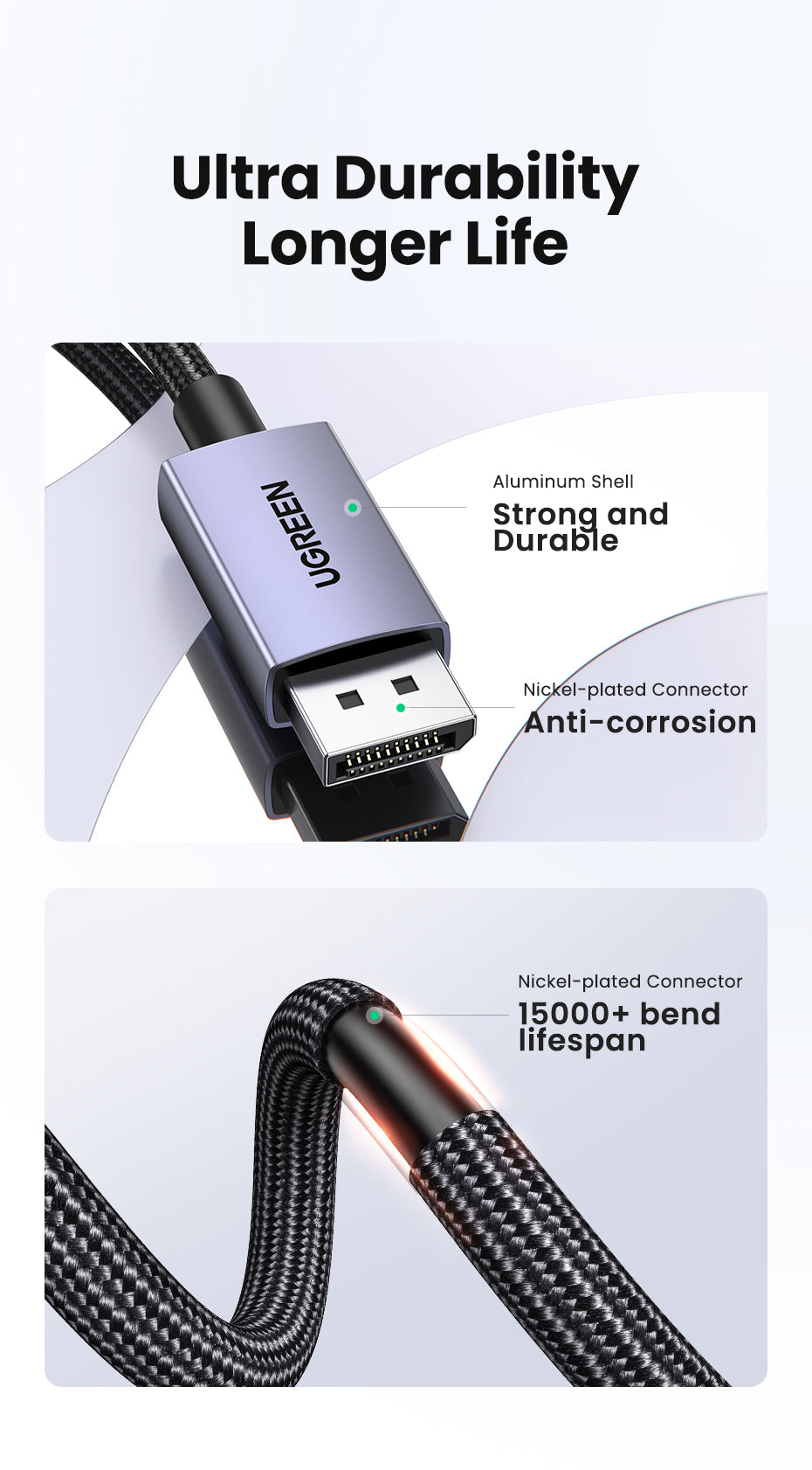 DP 2.1 Male To Male Cable (1M)