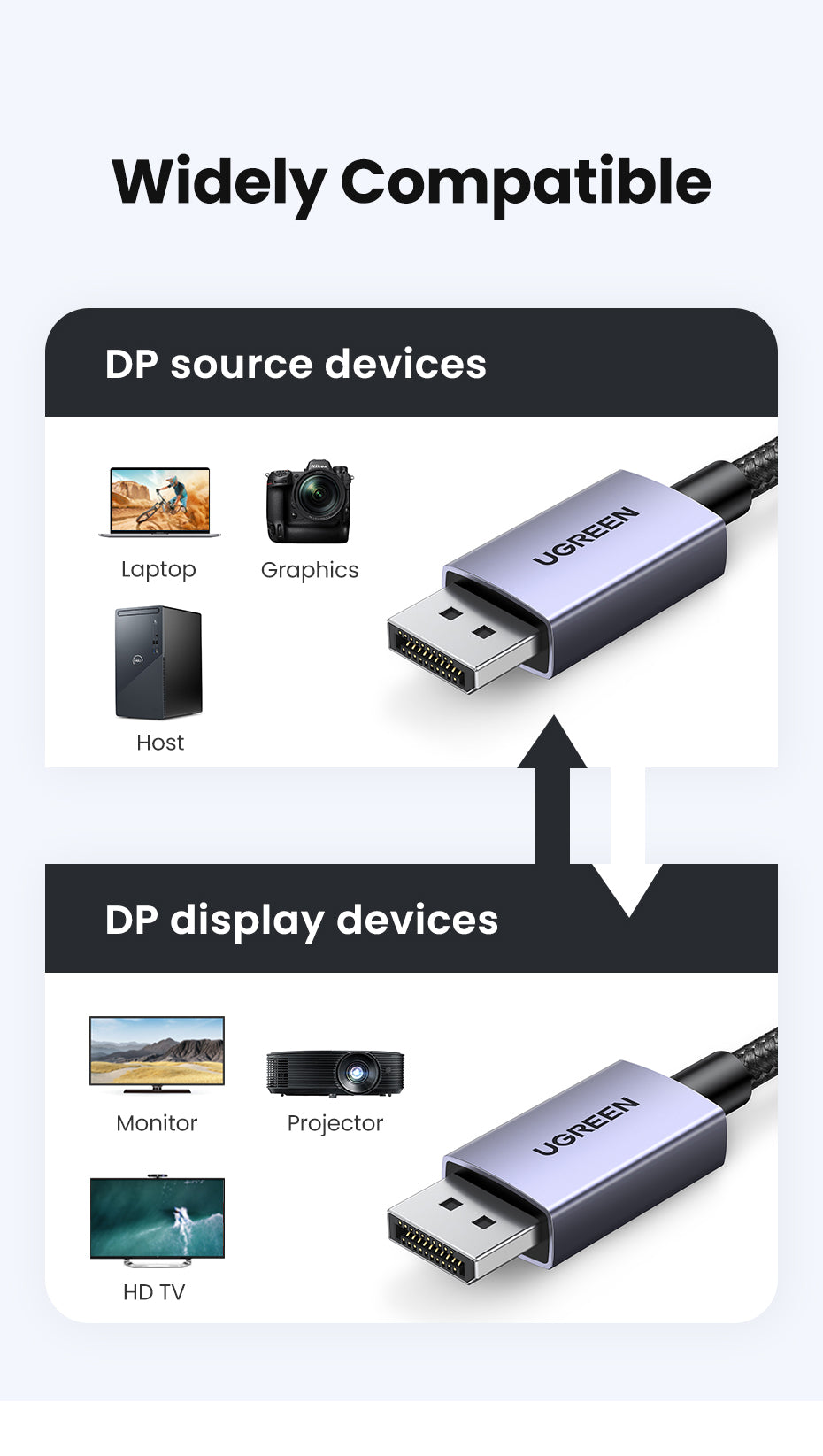 DP 2.1 Male To Male Cable (1M)