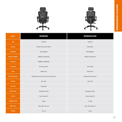 Speeder - Egonomic Chair