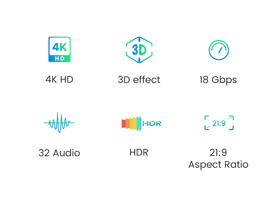 Câble HDMI 4K mâle vers mâle 2M