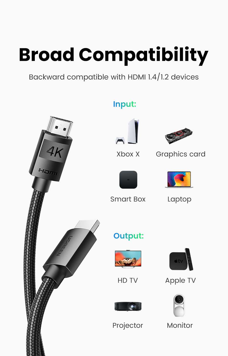 Câble HDMI 4K mâle vers mâle 2M