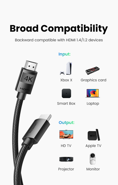 Câble HDMI 4K mâle vers mâle 2M