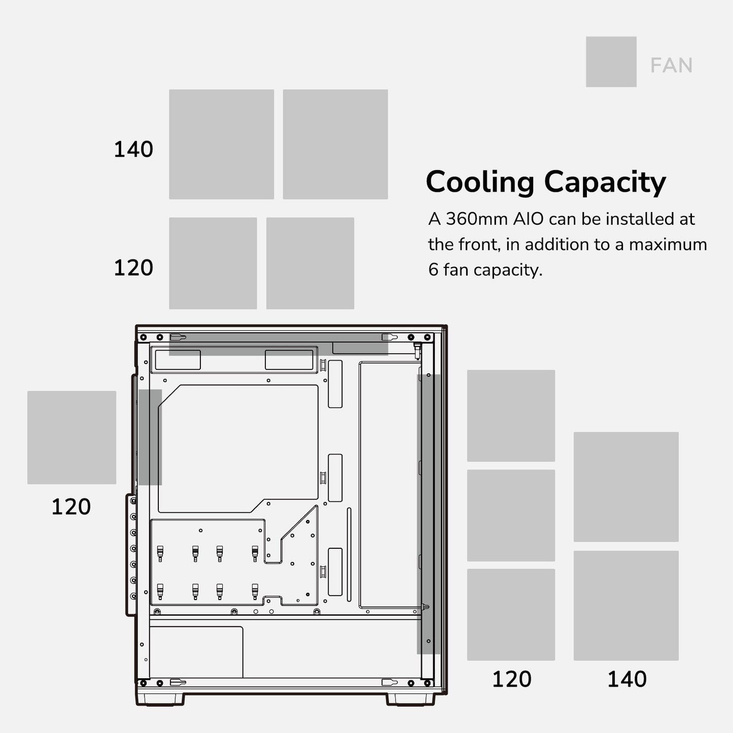 MX220 Black - PC Case