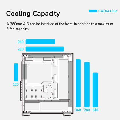 MX220 Black - PC Case