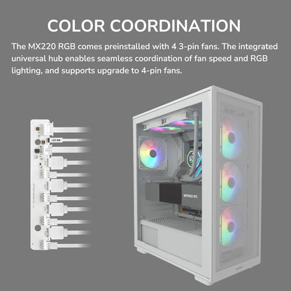 Boîtier PC MX220 RGB Blanc