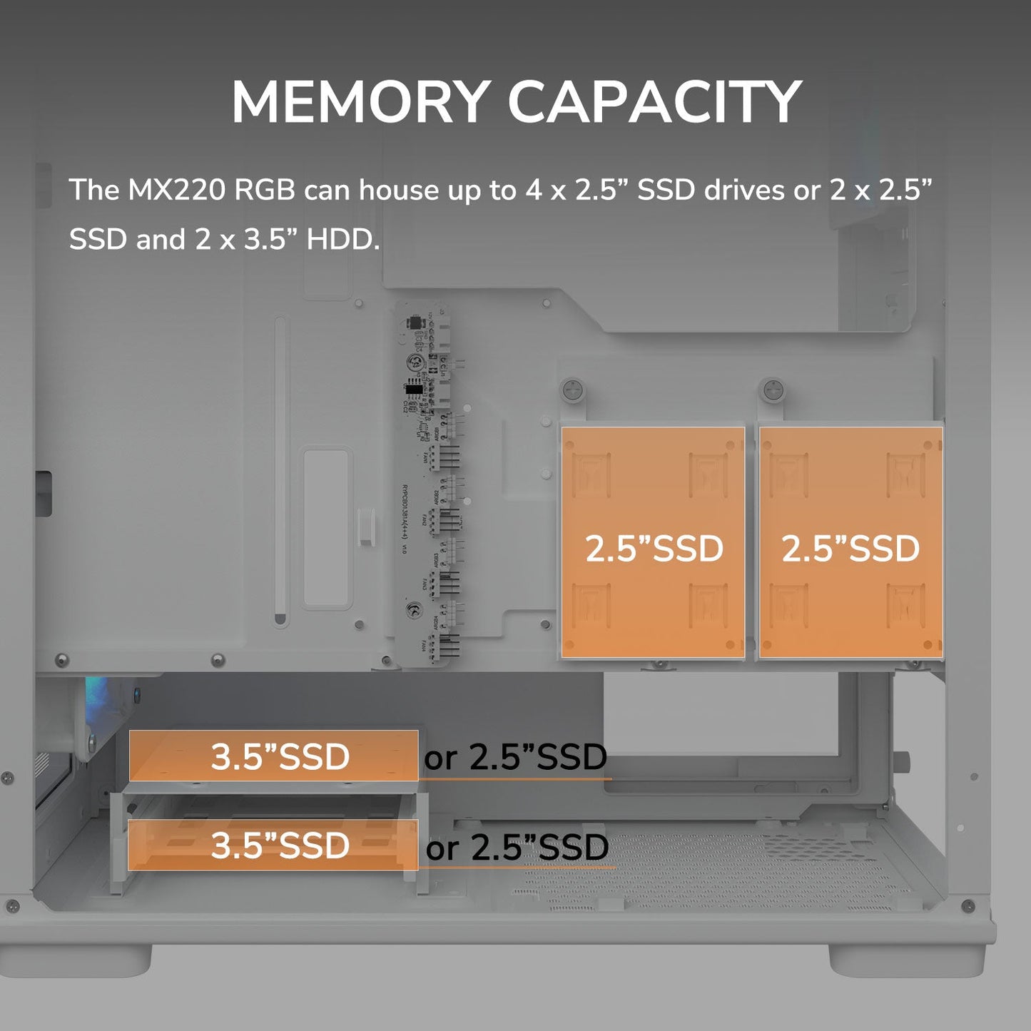 Boîtier PC MX220 RGB Blanc