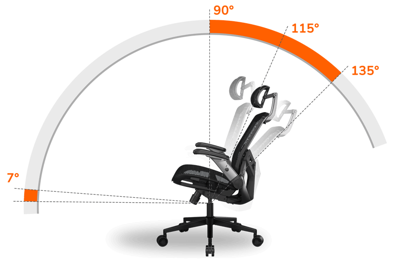 Speeder One - Chaise ergonomique