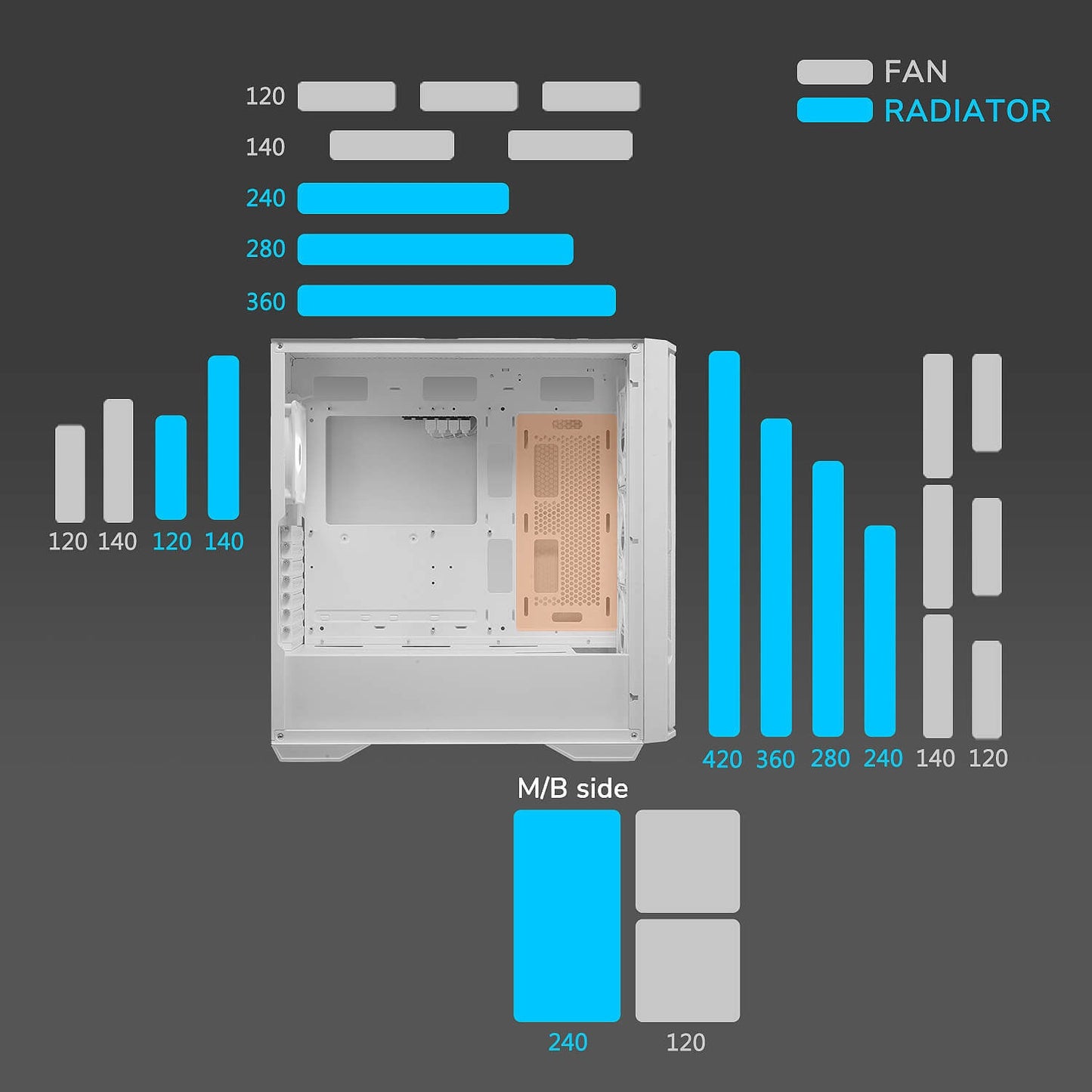 Uniface RGB White- PC Case